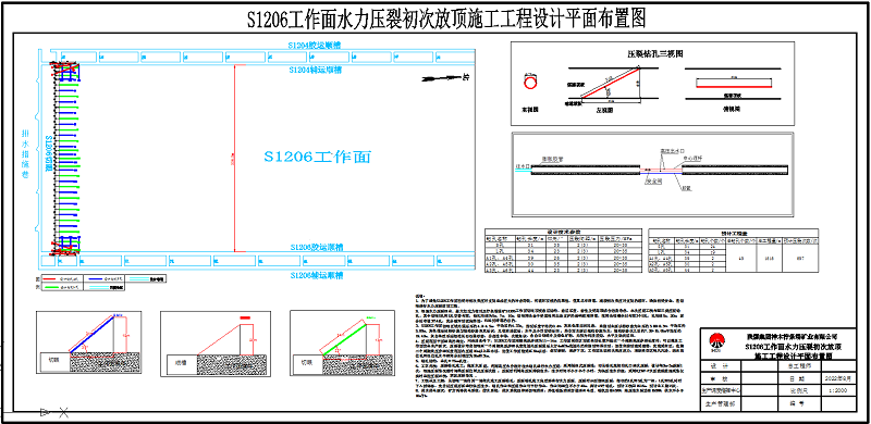 柠条塔S1206工作面水力压裂完满完成.png