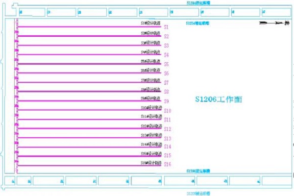 榆林分公司：煤层弱化技术再次取得新的进展.jpg